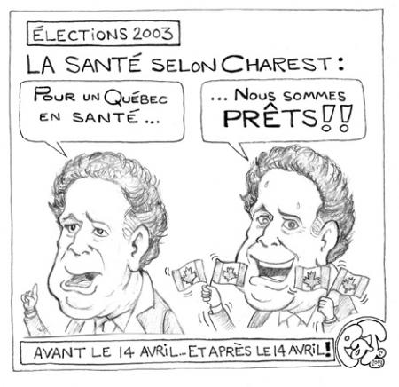 Charest